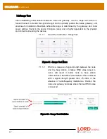 Preview for 37 page of Lord MicroStrain Sensing SG-Link-200 User Manual