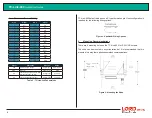 Предварительный просмотр 2 страницы Lord MicroStrain TC-LINK-200 Quick Start Manual