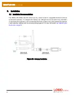 Предварительный просмотр 24 страницы Lord MicroStrain WSDA-200-USB User Manual