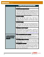 Предварительный просмотр 29 страницы Lord MicroStrain WSDA-200-USB User Manual