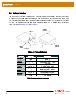 Предварительный просмотр 9 страницы Lord MicroStrain WSDA-2000 User Manual