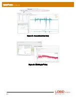 Предварительный просмотр 60 страницы Lord MicroStrain WSDA-2000 User Manual