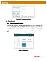 Предварительный просмотр 61 страницы Lord MicroStrain WSDA-2000 User Manual