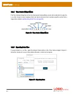 Предварительный просмотр 63 страницы Lord MicroStrain WSDA-2000 User Manual