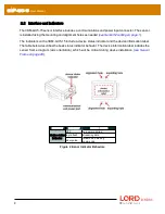 Предварительный просмотр 9 страницы LORD 6254-4220 User Manual