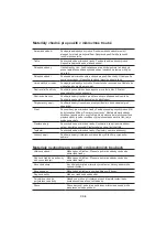 Preview for 52 page of LORD M4 Instructions For Use Manual