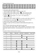 Preview for 72 page of LORD M4 Instructions For Use Manual