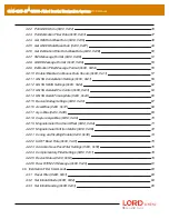 Предварительный просмотр 5 страницы LORD MicroStain 3DM-GX5-45 Dcp Manual