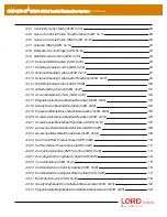 Предварительный просмотр 6 страницы LORD MicroStain 3DM-GX5-45 Dcp Manual