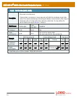 Preview for 35 page of LORD MicroStain 3DM-GX5-45 Dcp Manual