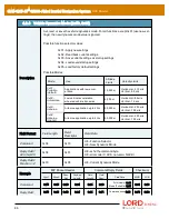 Предварительный просмотр 86 страницы LORD MicroStain 3DM-GX5-45 Dcp Manual