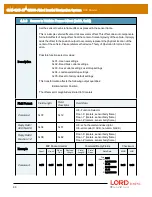 Предварительный просмотр 90 страницы LORD MicroStain 3DM-GX5-45 Dcp Manual