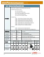 Предварительный просмотр 93 страницы LORD MicroStain 3DM-GX5-45 Dcp Manual