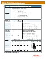 Предварительный просмотр 107 страницы LORD MicroStain 3DM-GX5-45 Dcp Manual