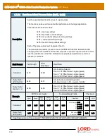 Предварительный просмотр 110 страницы LORD MicroStain 3DM-GX5-45 Dcp Manual