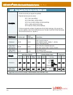 Предварительный просмотр 114 страницы LORD MicroStain 3DM-GX5-45 Dcp Manual