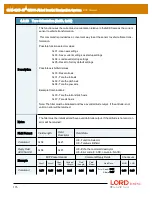 Предварительный просмотр 115 страницы LORD MicroStain 3DM-GX5-45 Dcp Manual