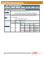 Предварительный просмотр 162 страницы LORD MicroStain 3DM-GX5-45 Dcp Manual