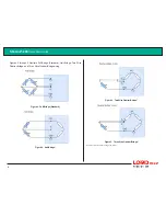 Предварительный просмотр 3 страницы LORD SG-Link-200 Quick Start Manual