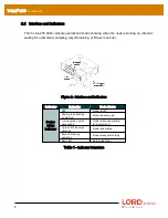 Предварительный просмотр 9 страницы LORD V-Link-200 User Manual