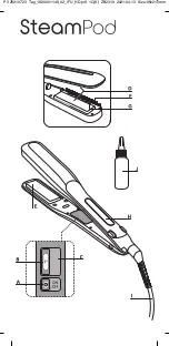 Предварительный просмотр 3 страницы L'Oreal Professionnel Rowenta Salon SteamPod Manual