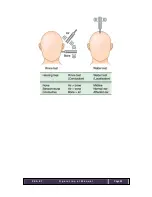 Предварительный просмотр 23 страницы LORECa Hearing Instrument PKA87 User Manual