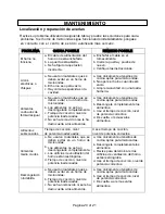 Предварительный просмотр 42 страницы Lorell LLR00231 Instruction Manual