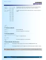 Предварительный просмотр 11 страницы Loreme CPL165 Configuration