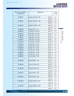 Предварительный просмотр 17 страницы Loreme CPL165 Configuration