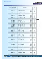 Предварительный просмотр 18 страницы Loreme CPL165 Configuration