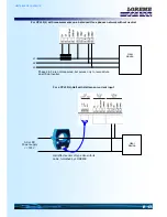 Предварительный просмотр 17 страницы Loreme CPL35 Configuration Handbook