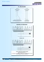 Preview for 12 page of Loreme IPL 144V Configuration Handbook