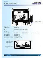 Предварительный просмотр 23 страницы Loreme IPL36L Configuration Handbook