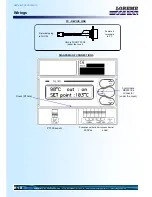 Preview for 10 page of Loreme THL105 Configuration Handbook