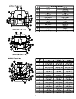 Предварительный просмотр 11 страницы Loren Cook ACE-B Installation, Operation And Maintenance Manual