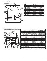 Preview for 7 page of Loren Cook AI Upblast Installation, Operation And Maintenance Manual