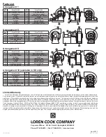 Предварительный просмотр 8 страницы Loren Cook IMH Installation, Operation And Maintenance Manual