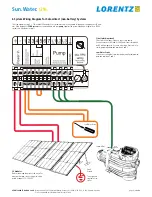 Preview for 6 page of Lorentz pump PS600 BADU Top12 Installation, Operation & Maintenance Manual