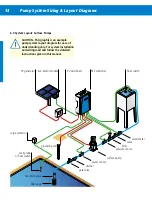 Preview for 16 page of Lorentz CS-17-1 Manual For Installation And Operation