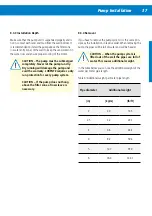 Preview for 39 page of Lorentz CS-17-1 Manual For Installation And Operation