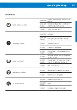 Preview for 67 page of Lorentz CS-17-1 Manual For Installation And Operation