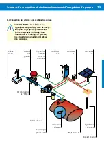 Preview for 93 page of Lorentz CS-17-1 Manual For Installation And Operation