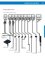 Preview for 103 page of Lorentz CS-17-1 Manual For Installation And Operation