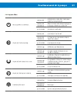 Preview for 143 page of Lorentz CS-17-1 Manual For Installation And Operation