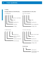 Preview for 10 page of Lorentz PS 1800 CS-F Installation And Operation Manual