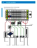 Preview for 28 page of Lorentz PS 1800 CS-F Installation And Operation Manual