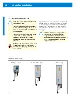 Preview for 34 page of Lorentz PS 1800 CS-F Installation And Operation Manual