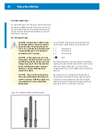 Preview for 40 page of Lorentz PS 1800 CS-F Installation And Operation Manual