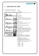 Preview for 39 page of Lorentz PS1200 Instructions For Installation Operation Service