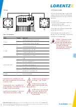 Предварительный просмотр 7 страницы Lorentz PS15k Manual For Installation, Operation, Service